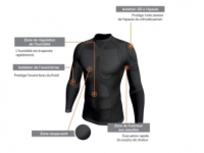 Maillot technique de moto homme 14.99 €