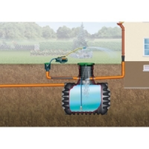 Kit Jardin 4rain 5300 L GARANTIA 69.00 €