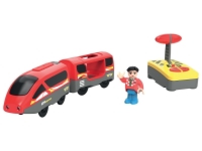 Train commandé